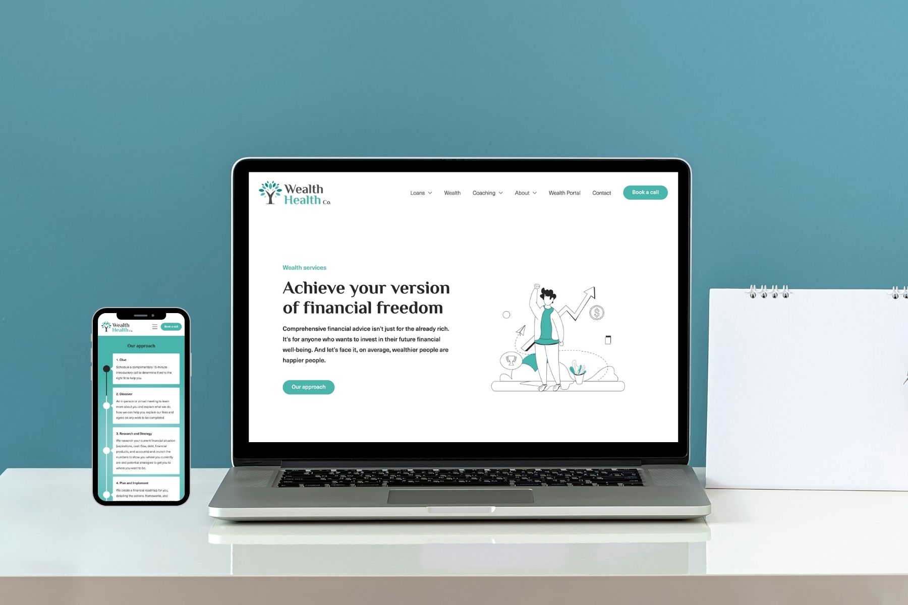 Wealth Health co portfolio updated